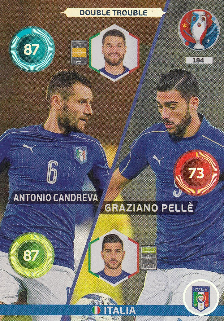 184. ANTONIO CANDREVA/GRAZIANO PELLE - ITALIA - DOUBLE TROUBLE