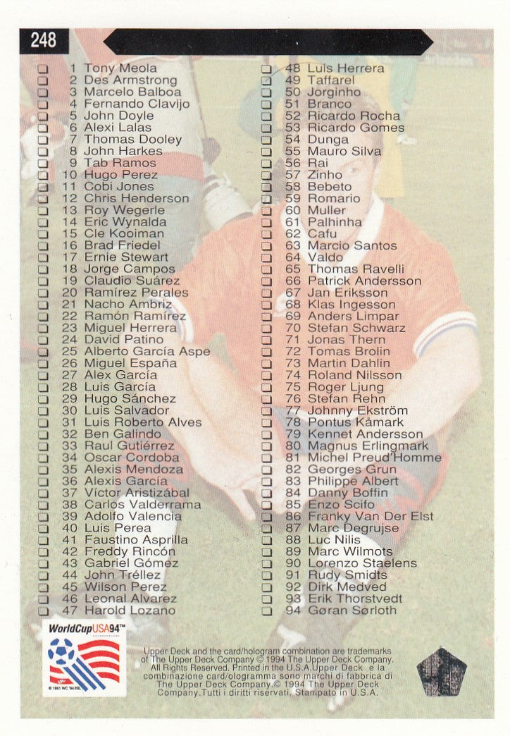 248. CHECKLIST - 1-93