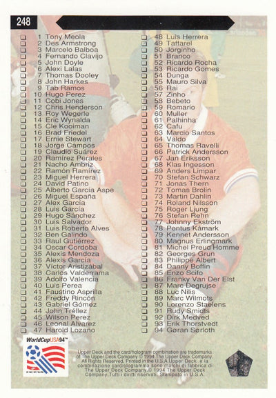 248. CHECKLIST - 1-93