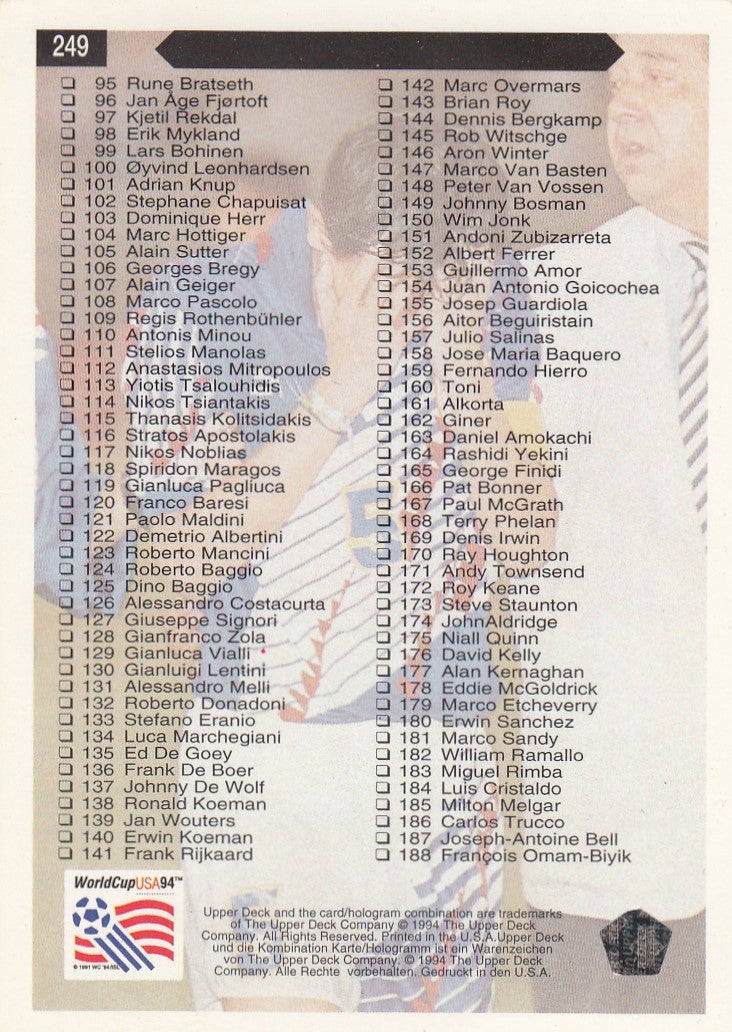 249. CHECKLIST - 94-187