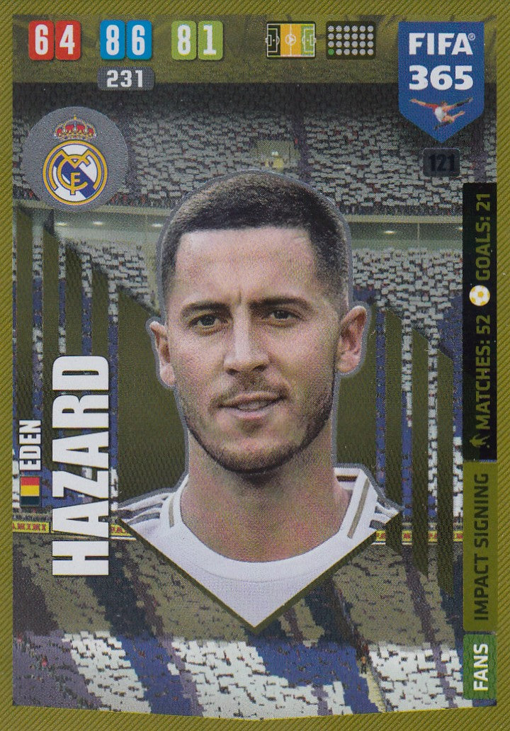 121. EDEN HAZARD - REAL MADRID - FANS IMPACT SIGNING