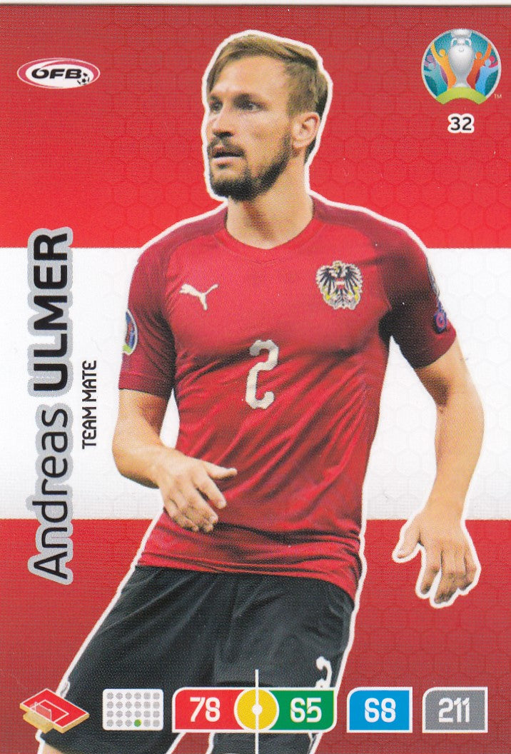 032. ANDREAS ULMER - AUSTRIA - TEAM MATE