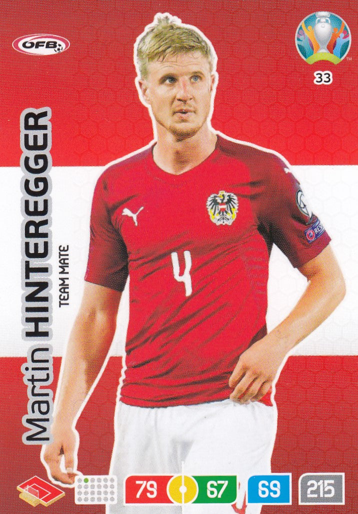 033. MARTIN HINTEREGGER - AUSTRIA - TEAM MATE