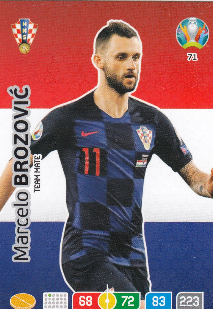 071. MARCELO BROZOVIC - CROATIA - TEAM MATE