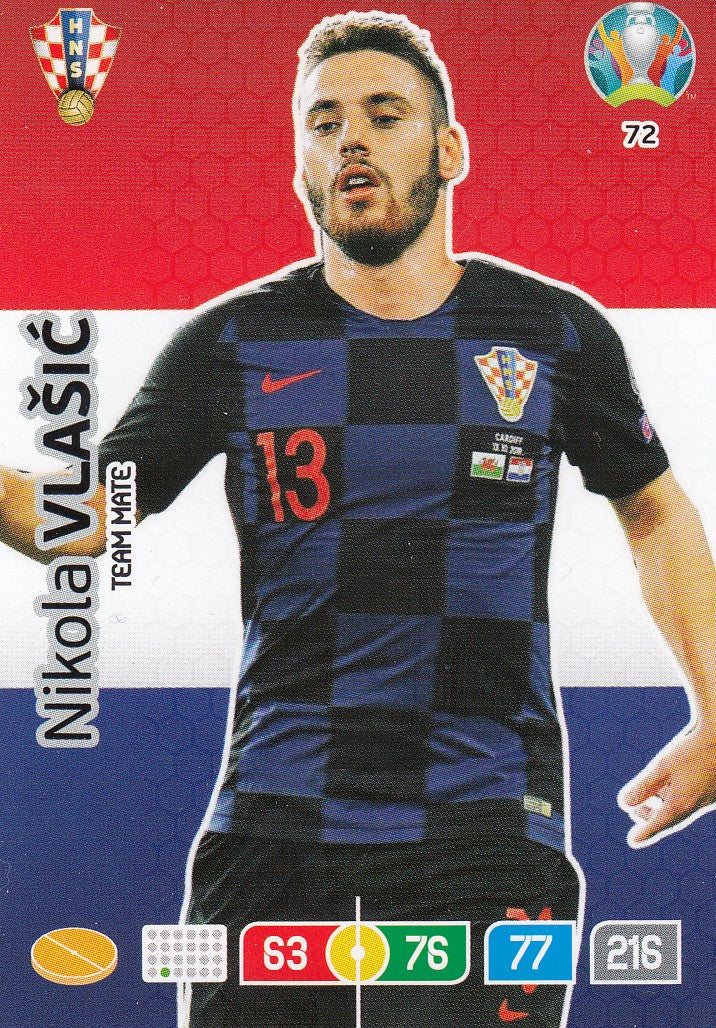 072. NIKOLA VLASIC - CROATIA - TEAM MATE