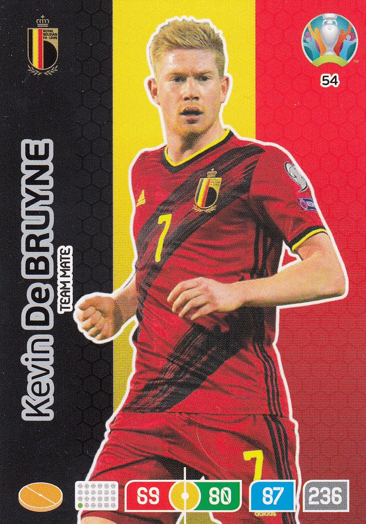 054. KEVIN DE BRUYNE - BELGIUM - TEAM MATE