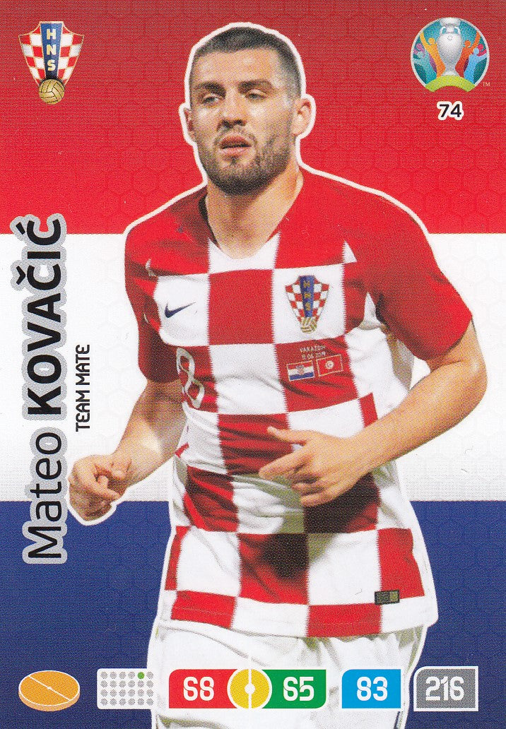 074. MATEO KOVACIC - CROATIA - TEAM MATE