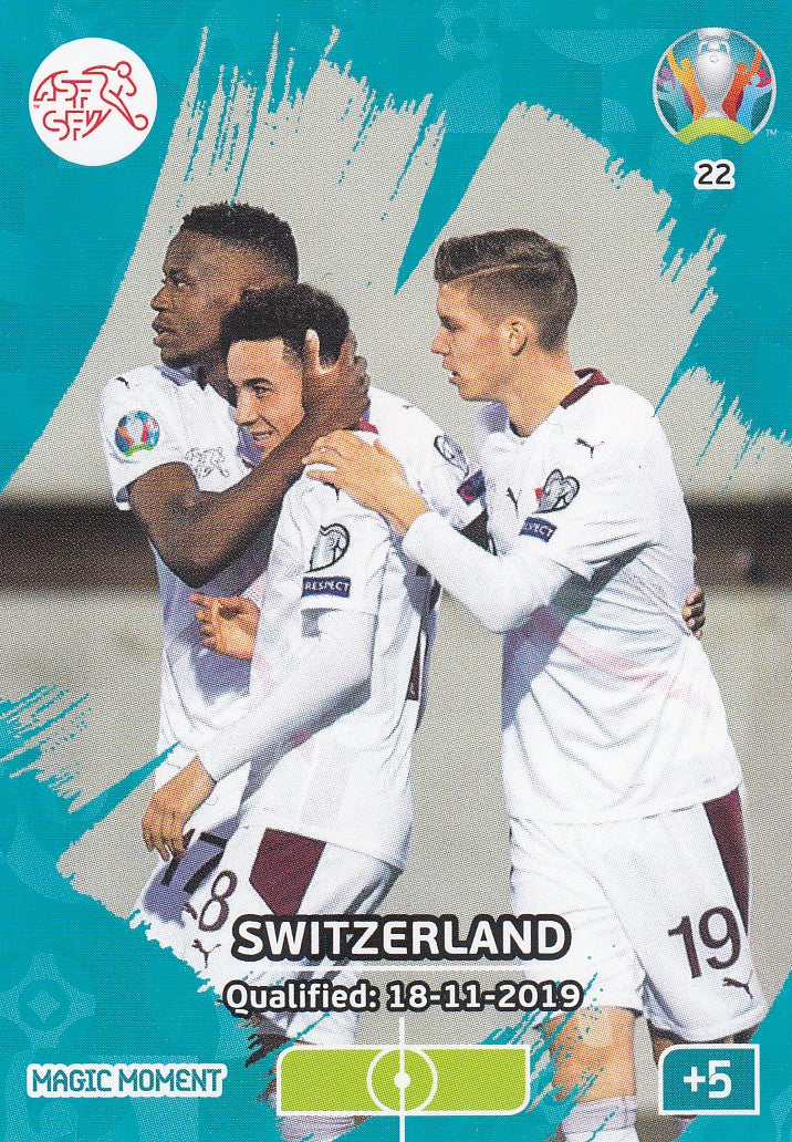 022. SWITZERLAND - QUALIFIED: 18-11-2019