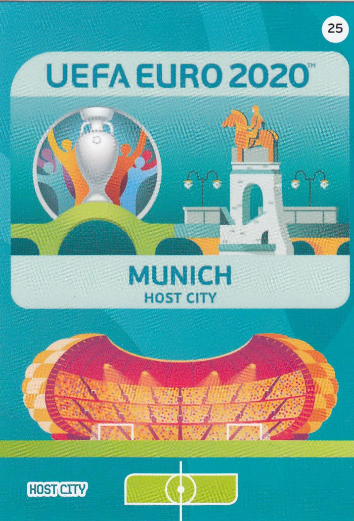 025. MUNICH - HOST CITY