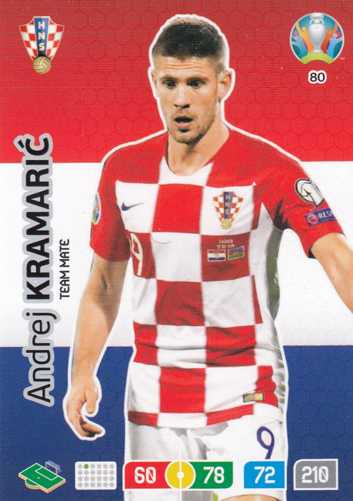 080. ANDREJ KRAMARIC - CROATIA - TEAM MATE
