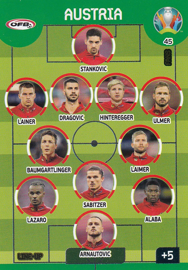 045. AUSTRIA - LINE UP