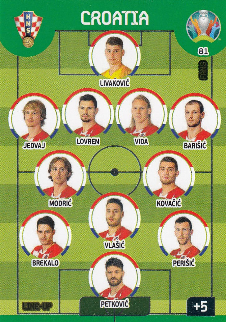 081. CROATIA - LINE UP