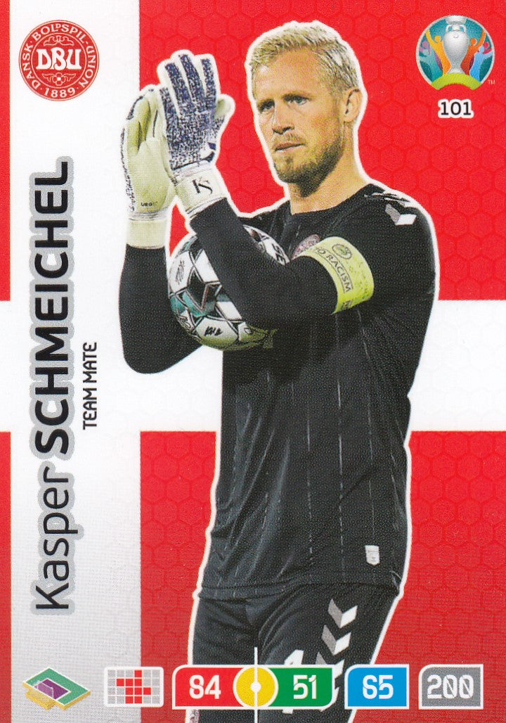 101. KASPER SCHMEICHEL - DENMARK - TEAM MATE