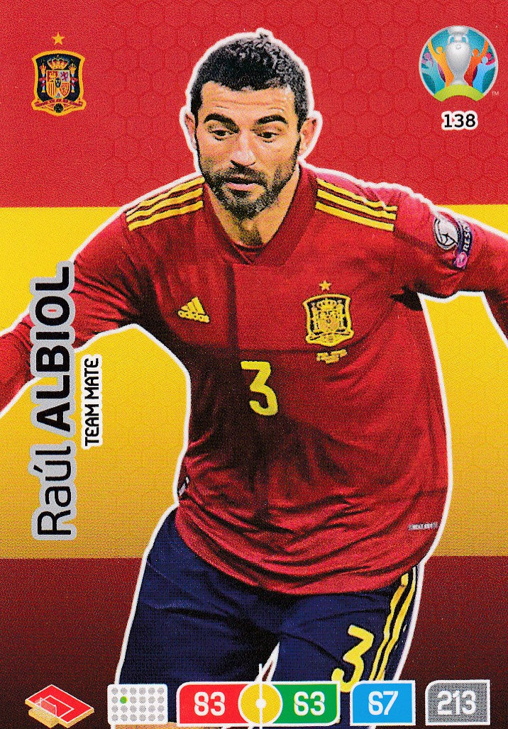 138. RAÙL ALBIOL - SPAIN - TEAM MATE