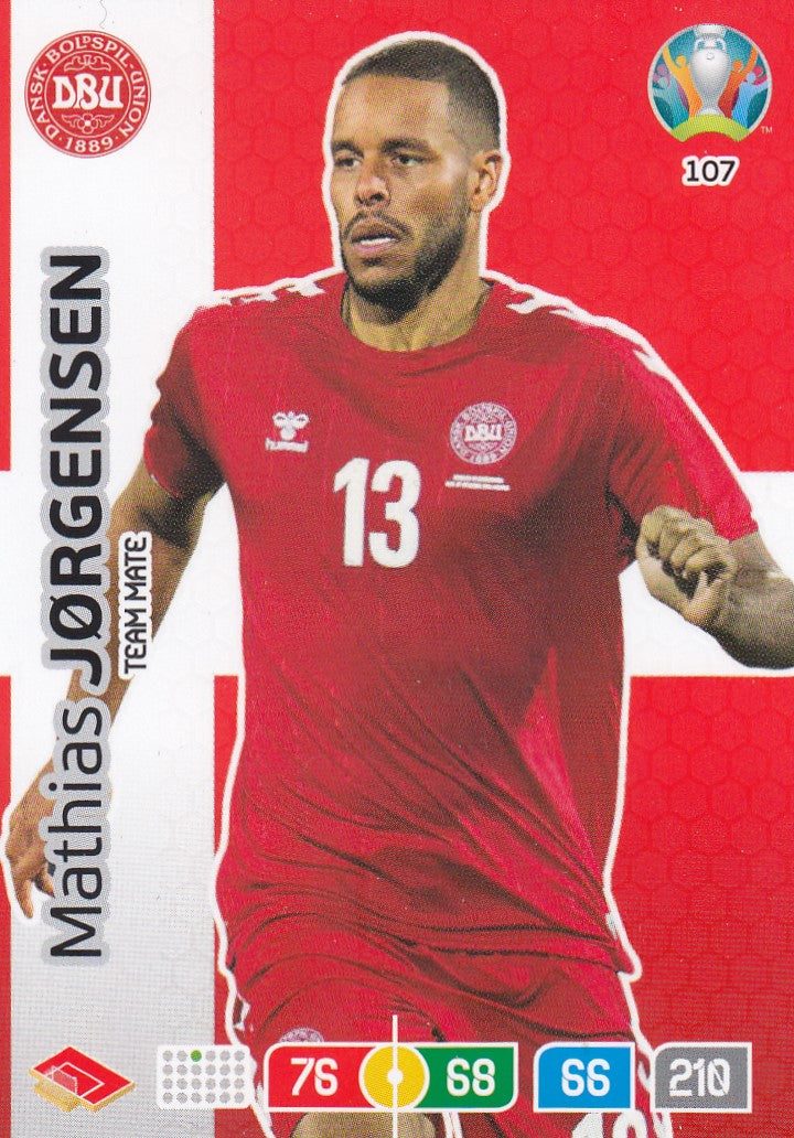 107. MATHIAS JØRGENSEN - DENMARK - TEAM MATE