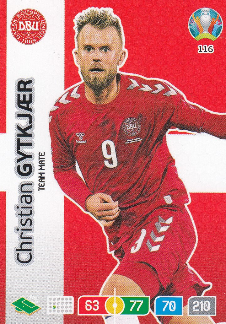 116. CHRISTIAN GYTKJÆR - DENMARK - TEAM MATE