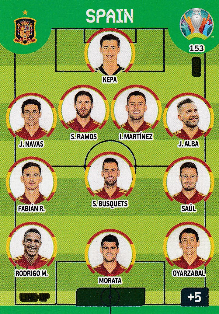 153. SPAIN - LINE UP