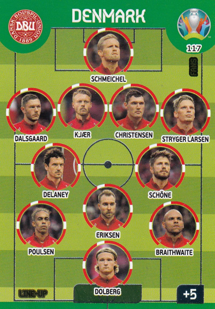 117. DENMARK - LINE UP