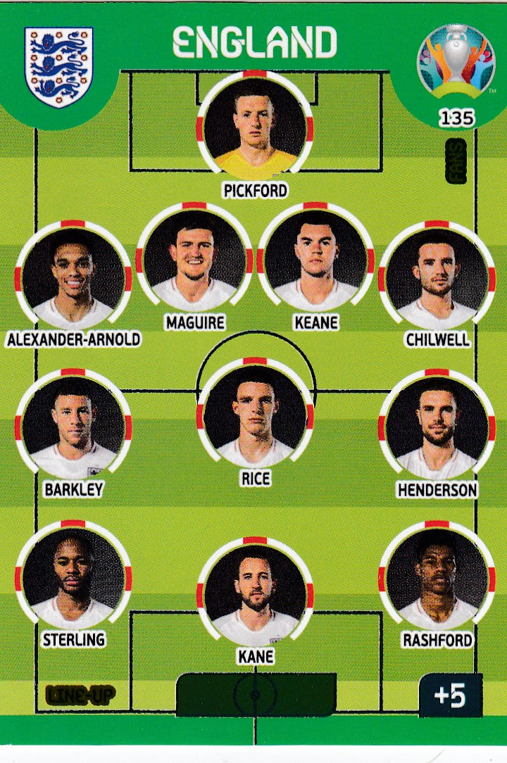 135. ENGLAND - LINE UP