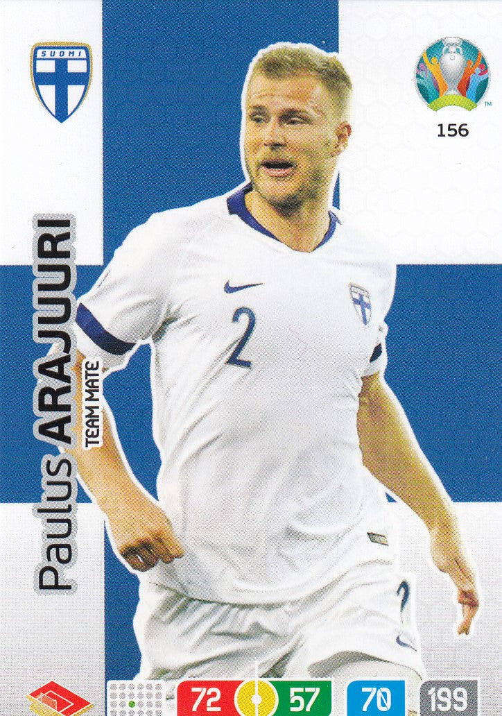 156. PAULUS ARAJUURI - FINLAND - TEAM MATE