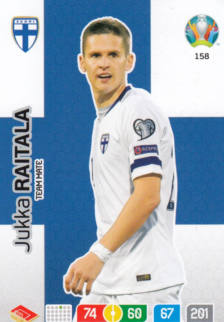 158. JUKKA RAITALA - FINLAND - TEAM MATE