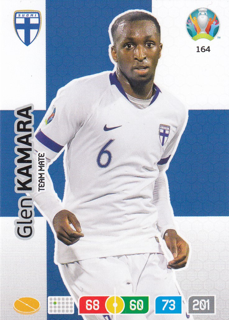 164. GLEN KAMARE - FINLAND - TEAM MATE