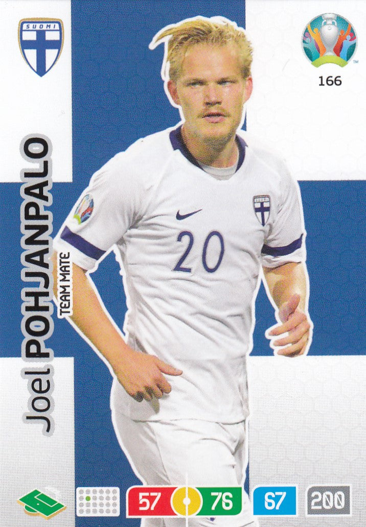 166. JOEL POHJANPALO - FINLAND - TEAM MATE