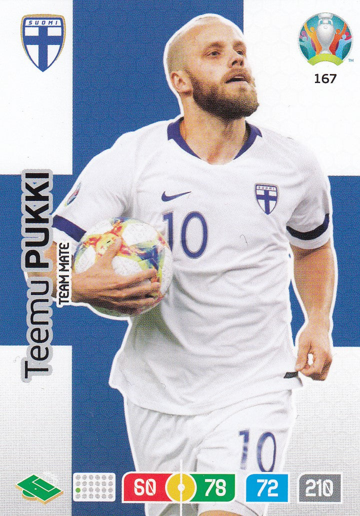 167. TEEMU PUKKI - FINLAND - TEAM MATE