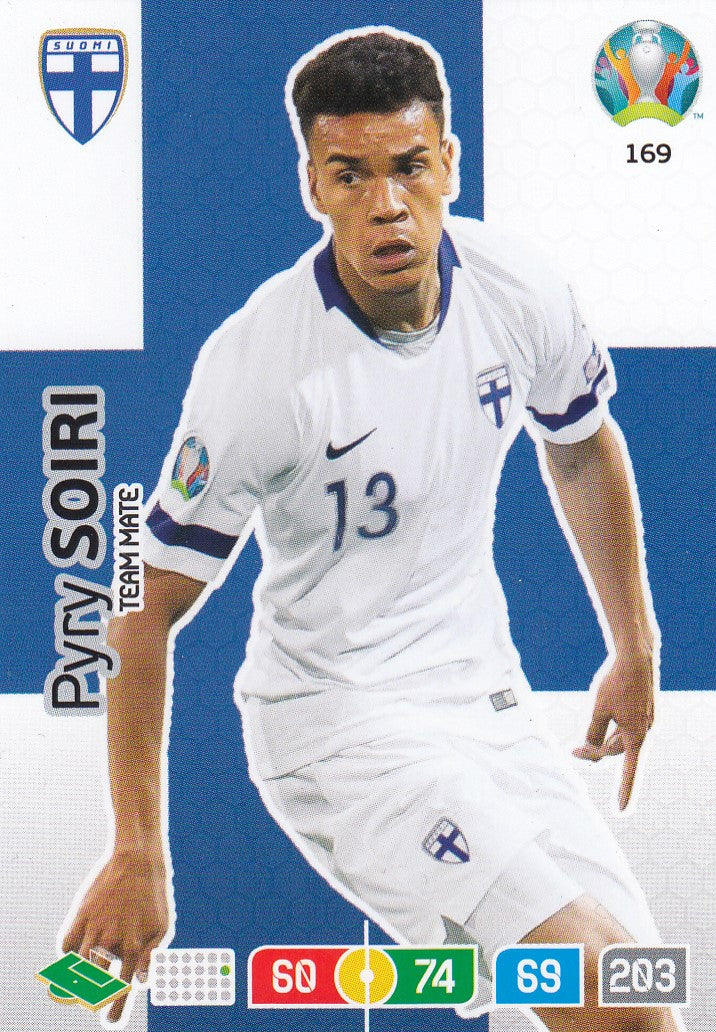 169. PYRY SOIRI - FINLAND - TEAM MATE