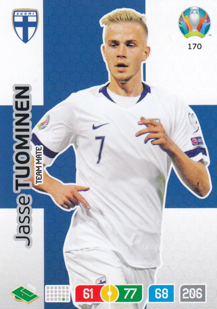170. JASSE TUOMINEN - FINLAND - TEAM MATE