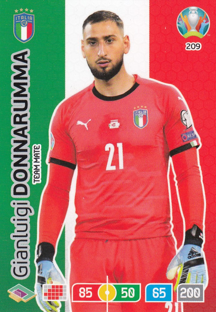 209. GIANLUIGI DONNARUMMA - ITALY - TEAM MATE