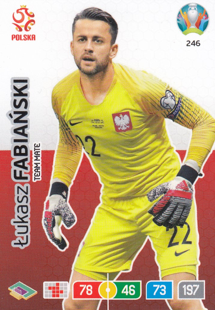 246. LUKASZ FABIANSKI - POLAND - TEAM MATE