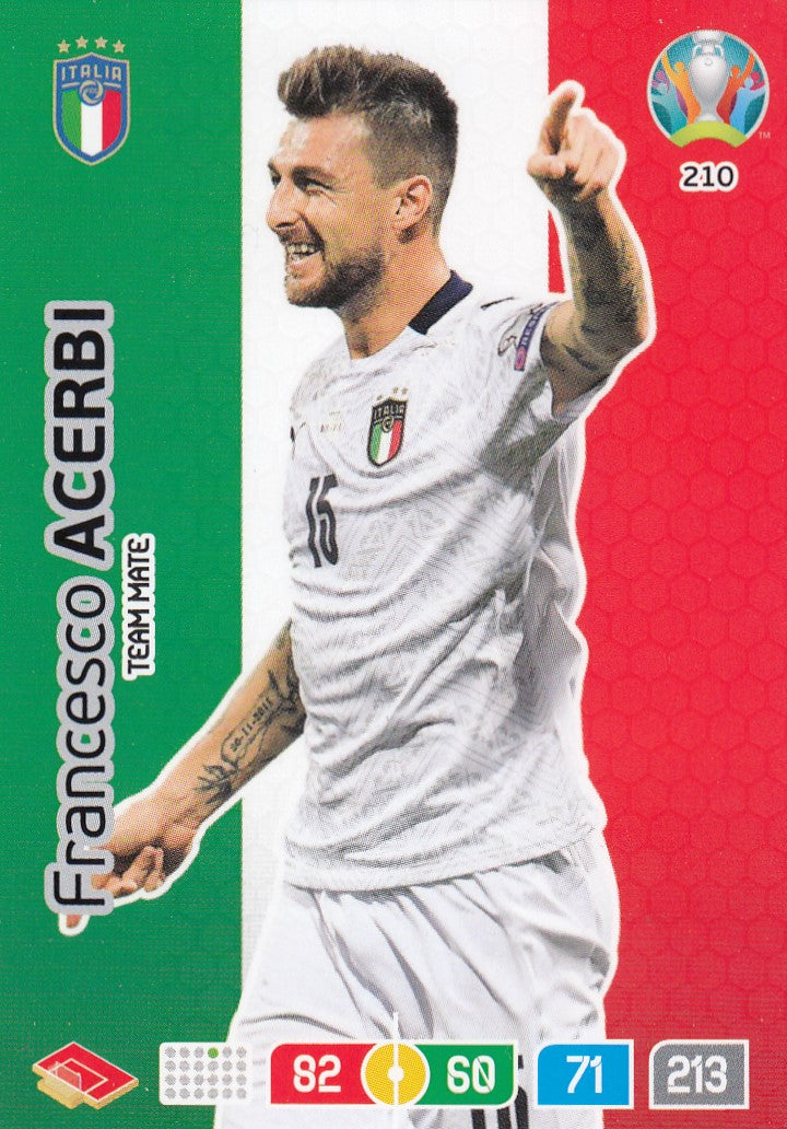 210. FRANCESCO ACERBI - ITALY - TEAM MATE