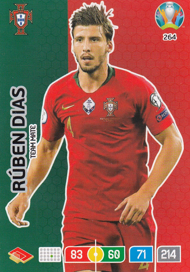 264. RUBEN DIAS - PORTUGAL - TEAM MATE