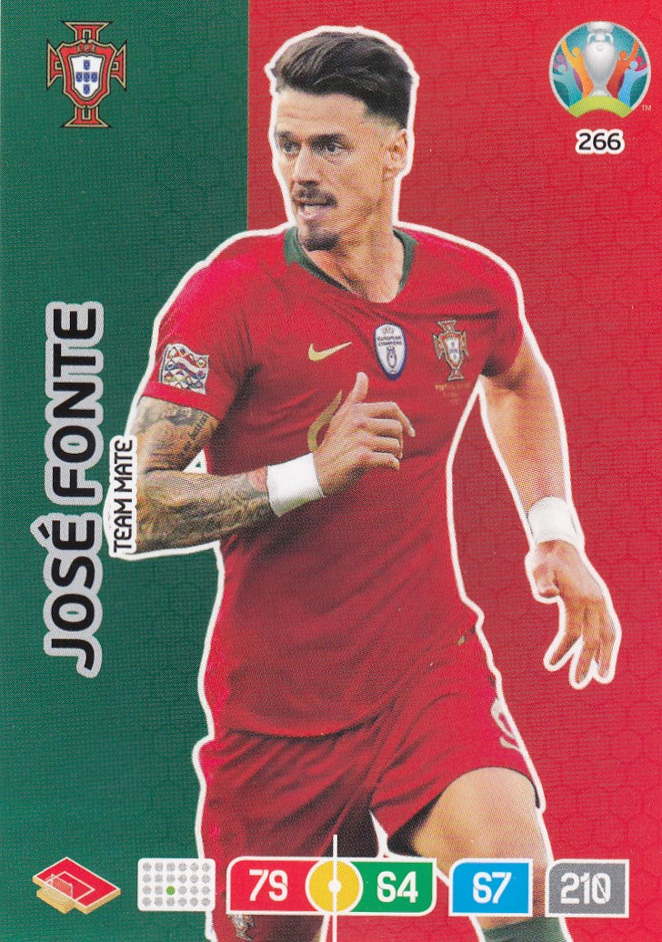 266. JOSÈ FONTE - PORTUGAL - TEAM MATE
