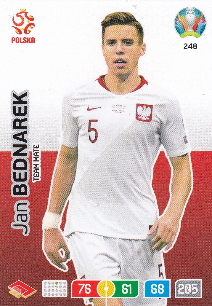 248. JAN BEDNAREK - POLAND - TEAM MATE