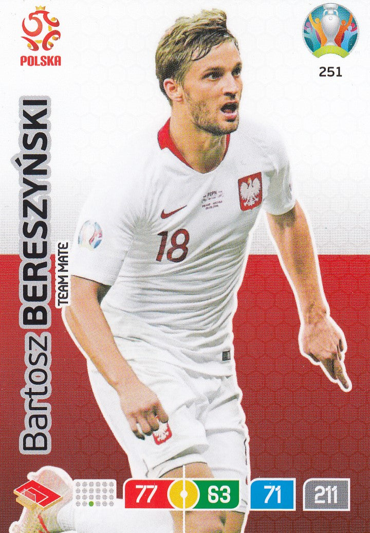 251. BARTOSZ BERESZYNSKI - POLAND - TEAM MATE