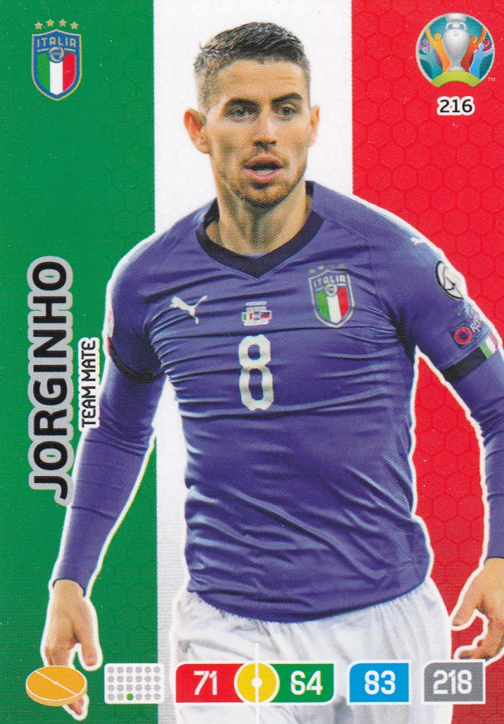 216. JORGINHO - ITALY - TEAM MATE
