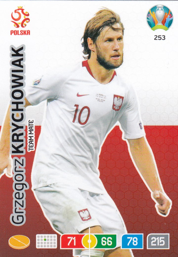 253. GRZEGORZ KRYCHOWIAK - POLAND - TEAM MATE