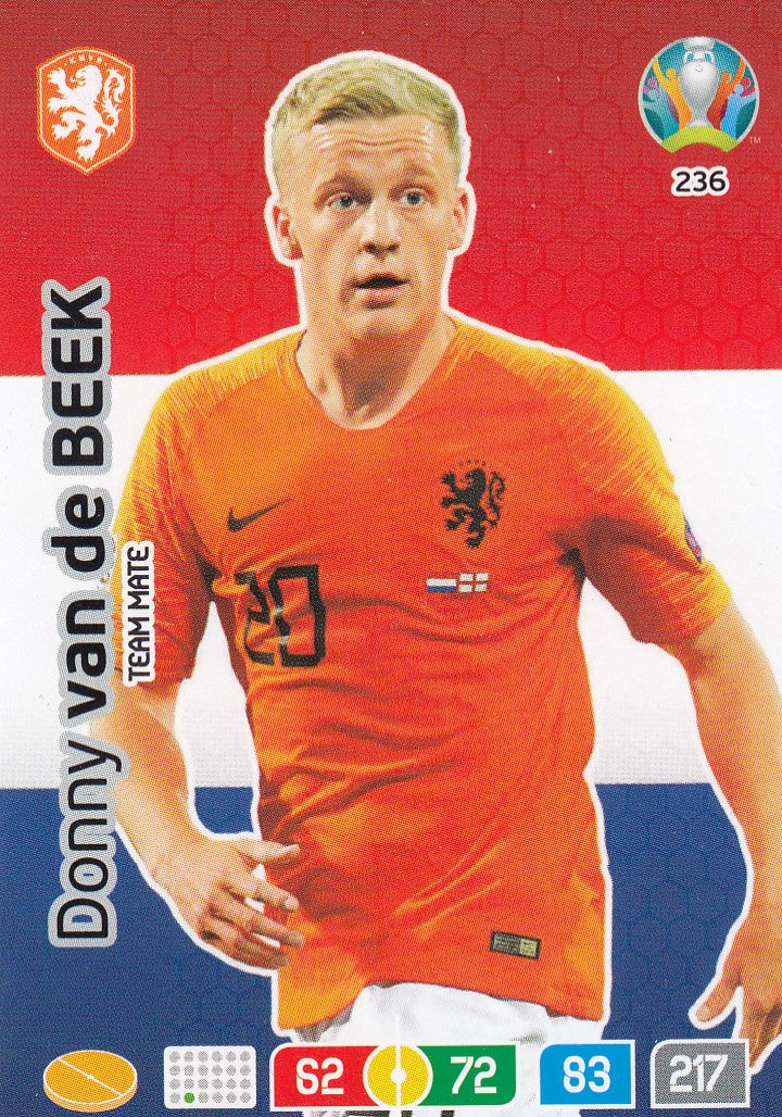236. DONNY VAN DE BEEK - NETHERLANDS - TEAM MATE