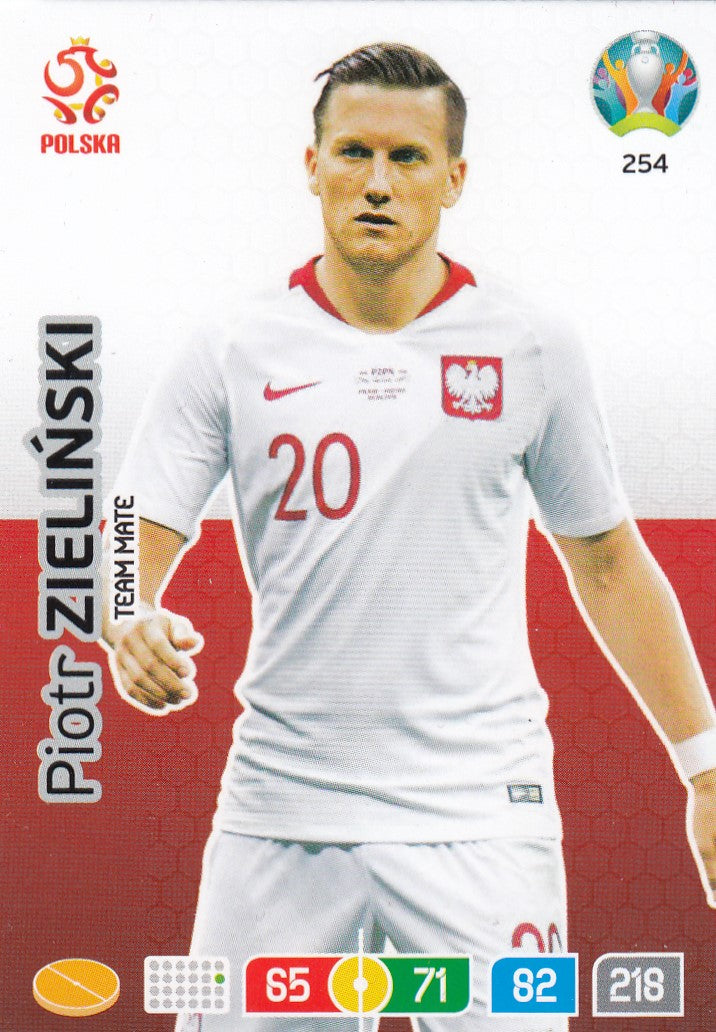 254. PIOTR ZIELINSKI - POLAND - TEAM MATE