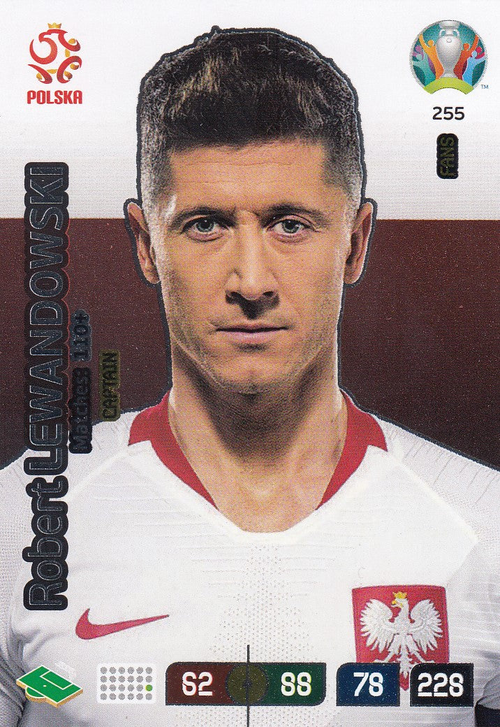 255. ROBERT LEWANDOWSKI - POLAND - CAPTAIN