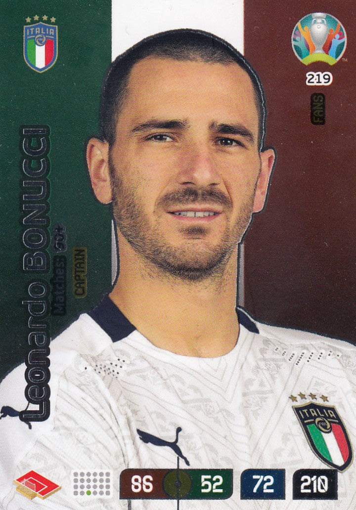 219. LEONARDO BONUCCI - ITALY - CAPTAIN