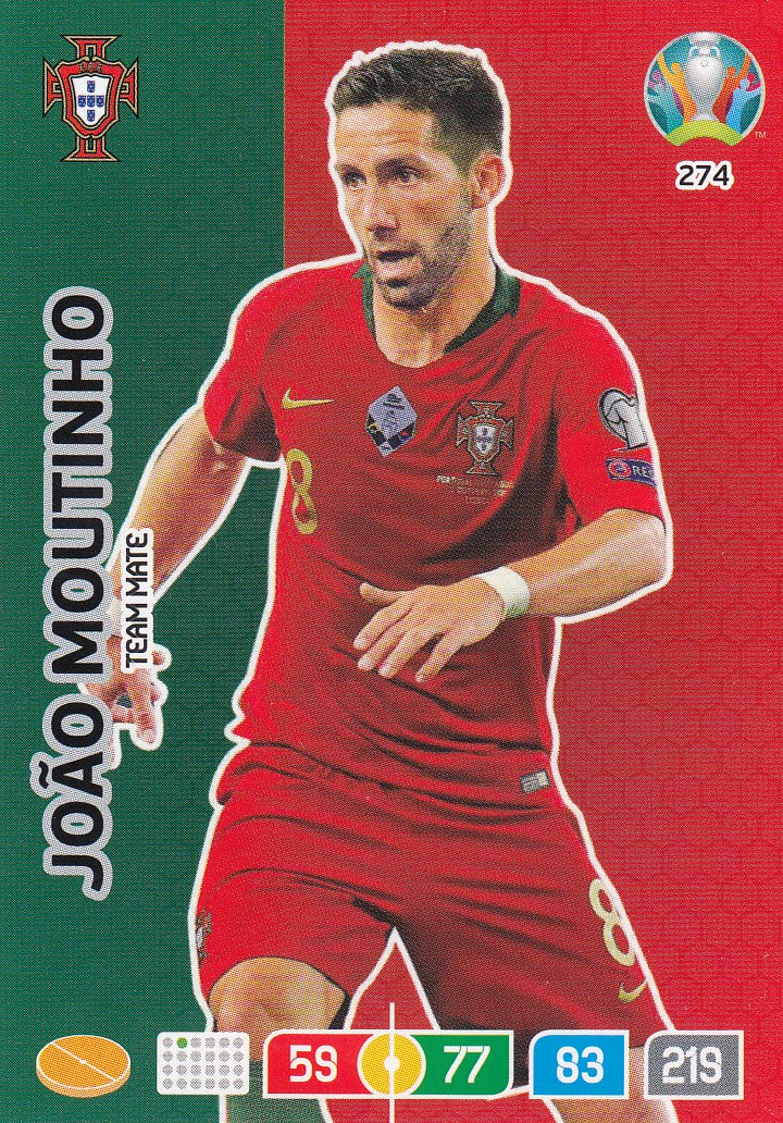 274. JOAO MOUTINHO - PORTUGAL - TEAM MATE