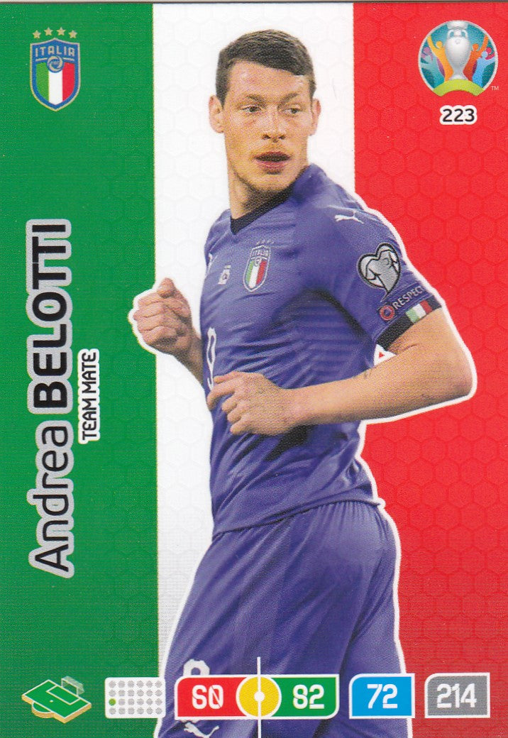 223. ANDREA BELOTTI - ITALY - TEAM MATE