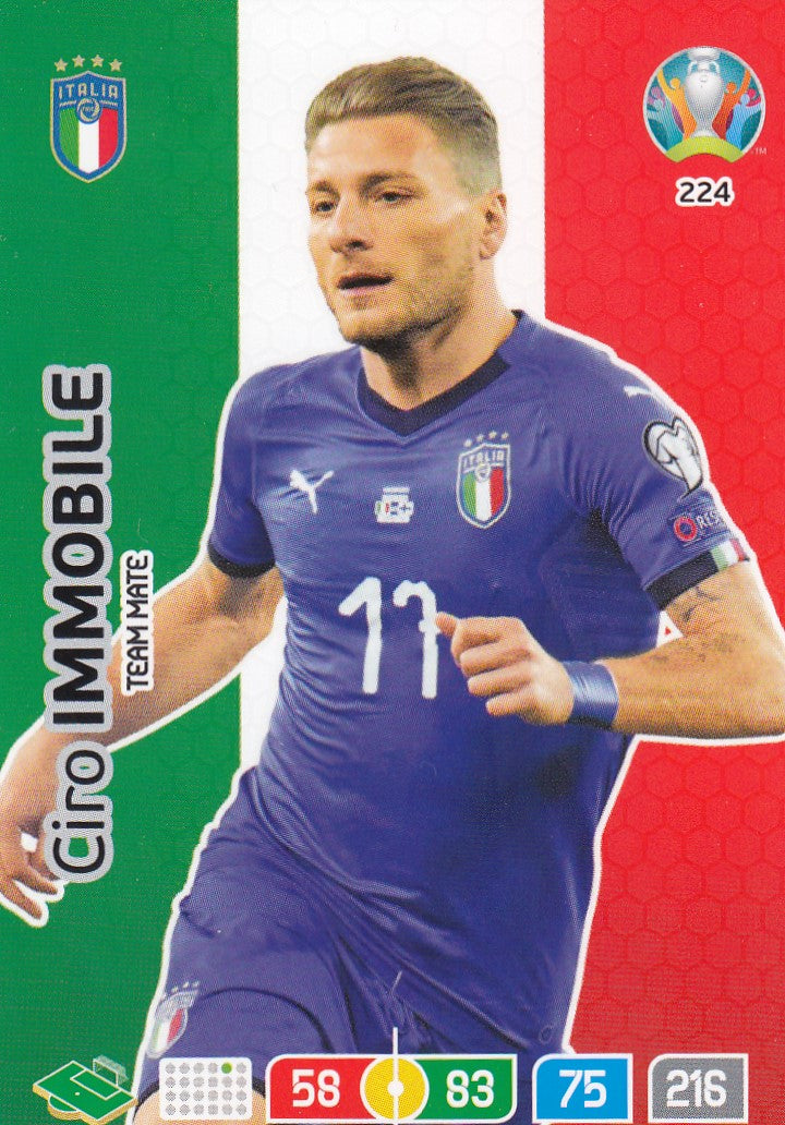 224. CIRO IMMOBILE - ITALY - TEAM MATE