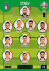 225. ITALY - LINE UP