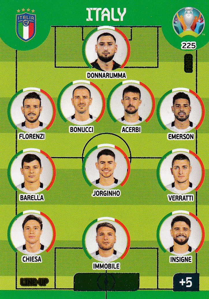 225. ITALY - LINE UP