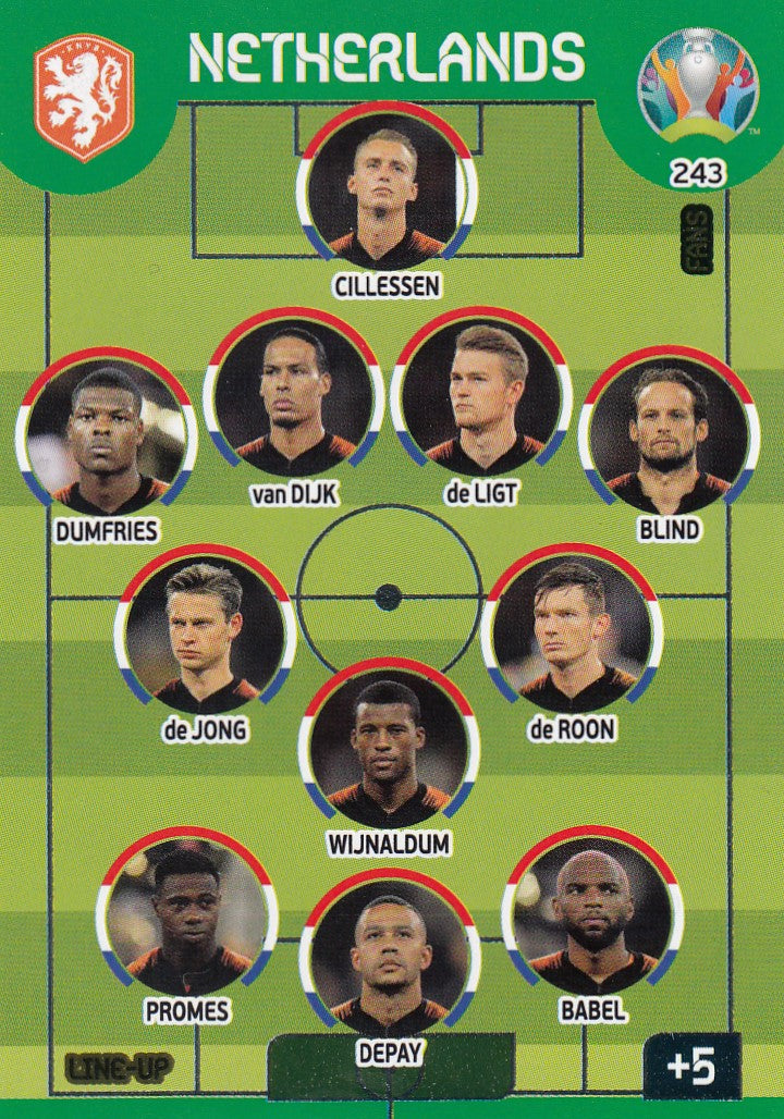 243. NETHERLANDS - LINE UP