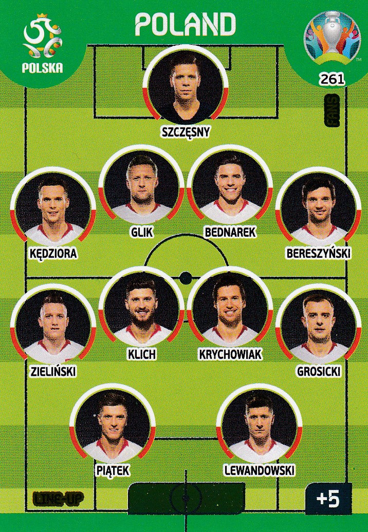 261. POLAND - LINE UP